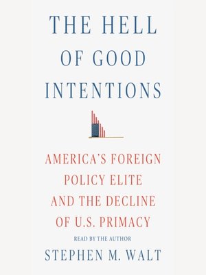 cover image of The Hell of Good Intentions
